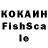 ТГК THC oil An Kovalenko